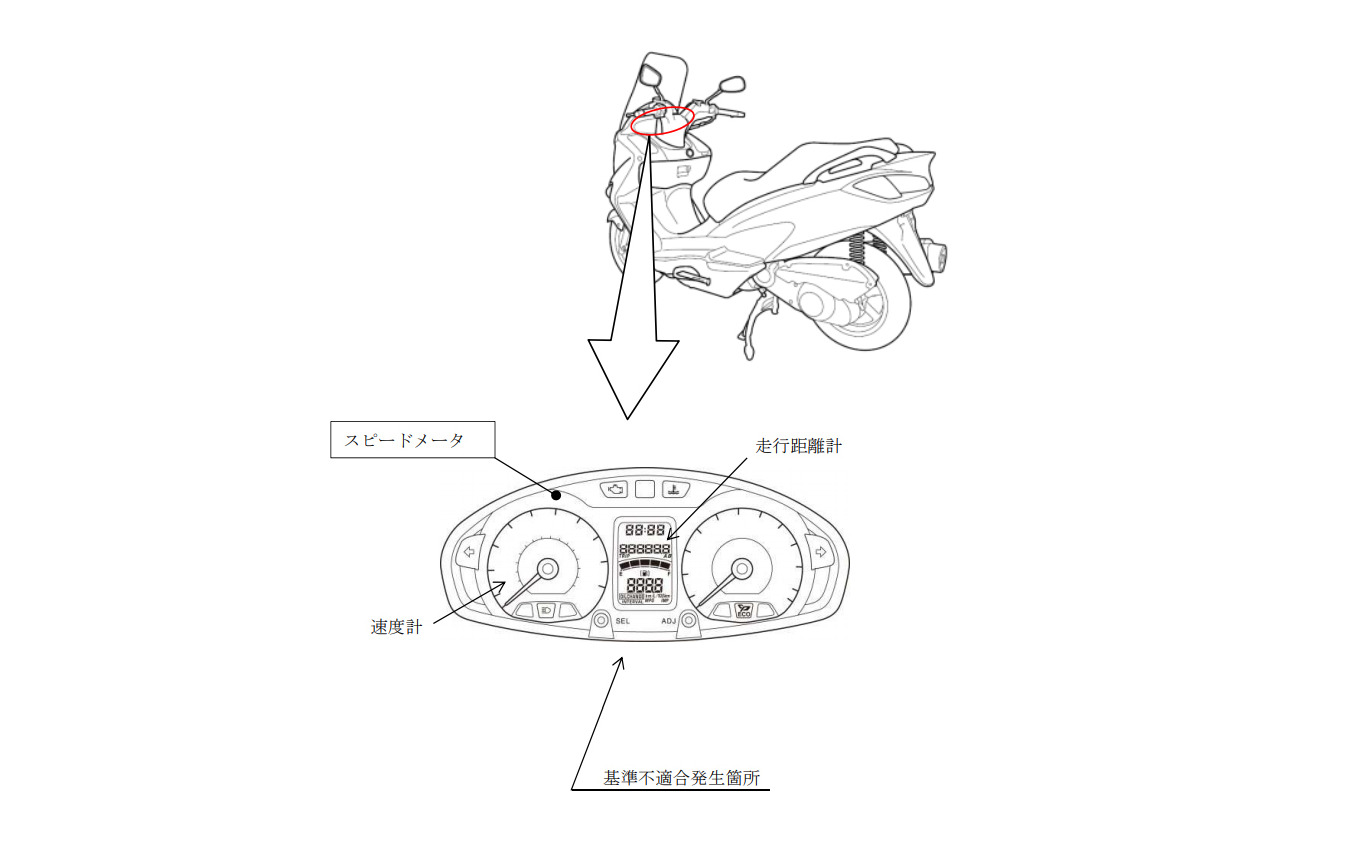 改善箇所