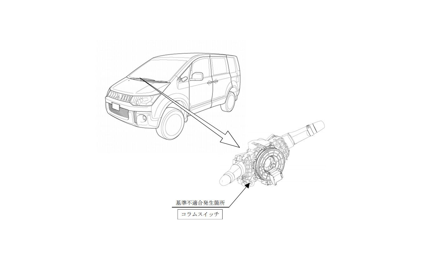 改善箇所