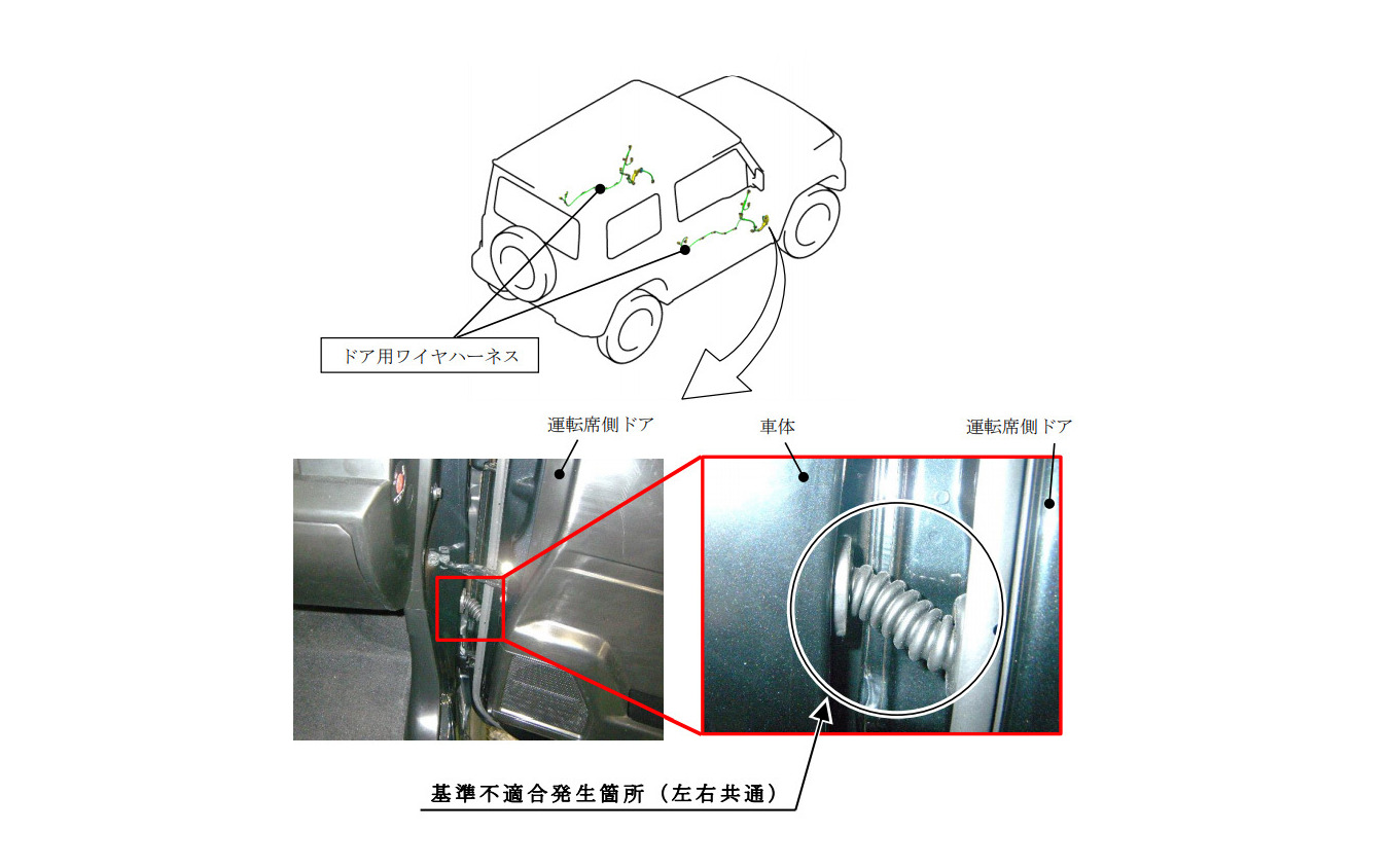 改善箇所