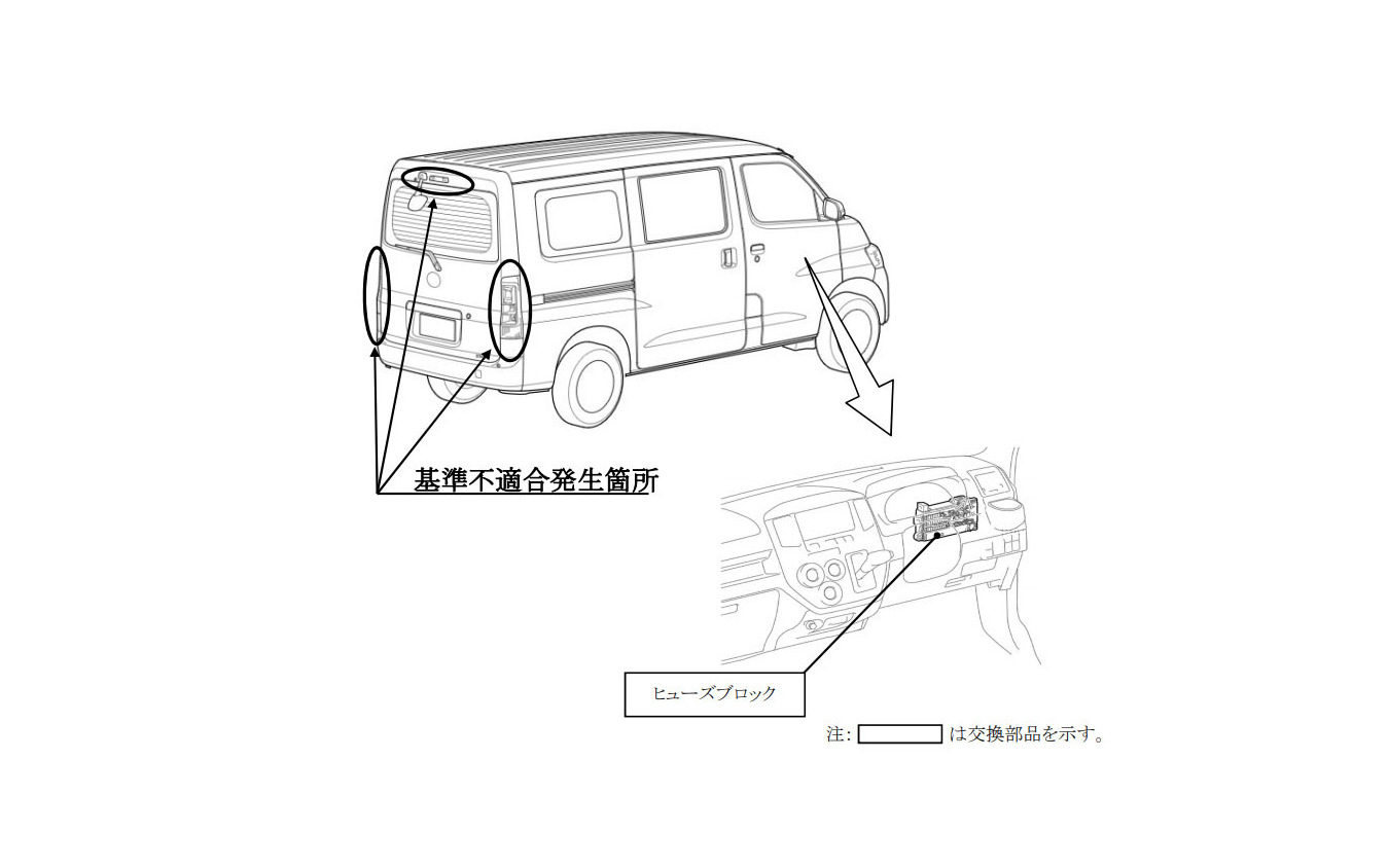 改善箇所