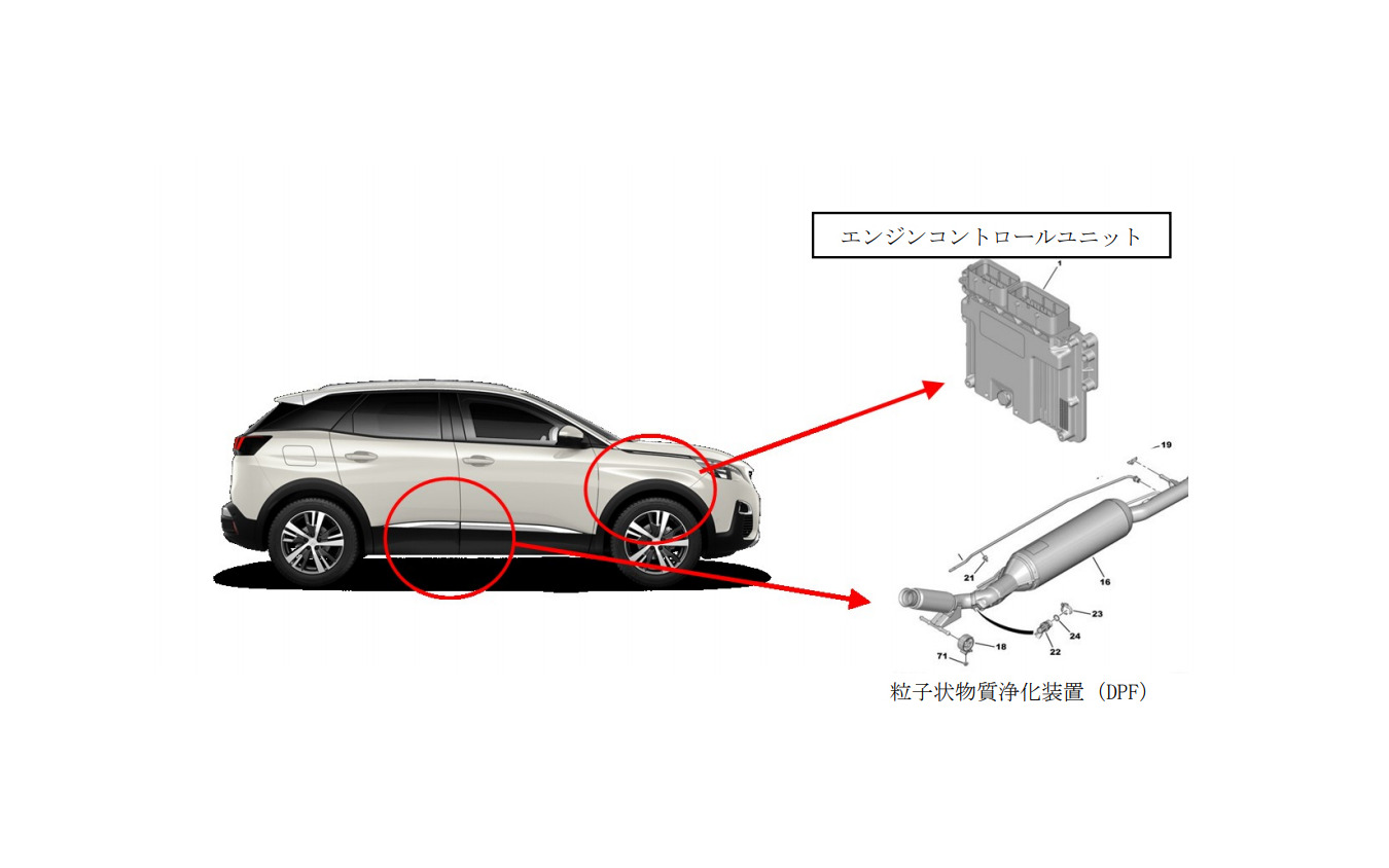 改善箇所