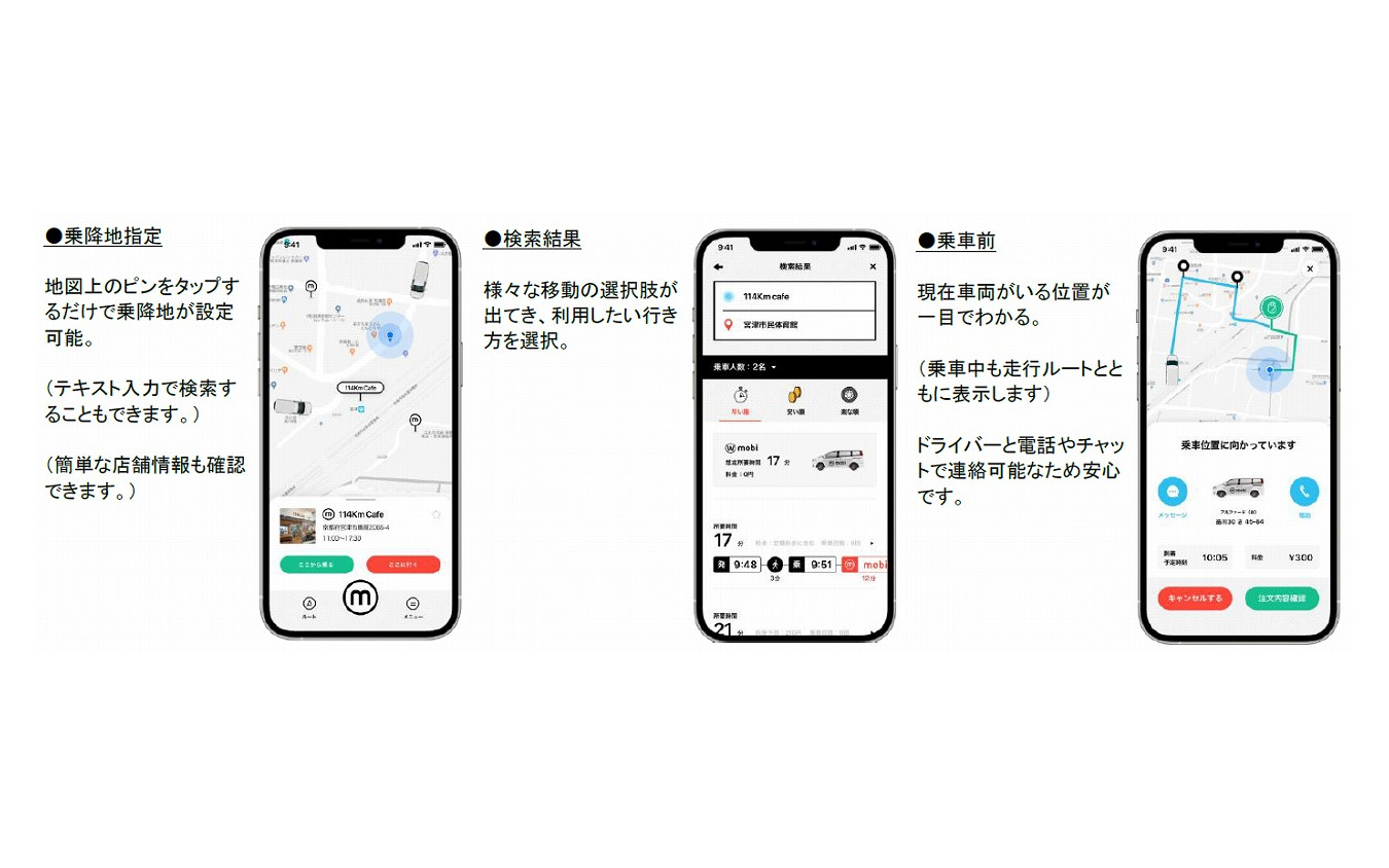 AIシェアリングモビリティサービス「mobi（モビ）」