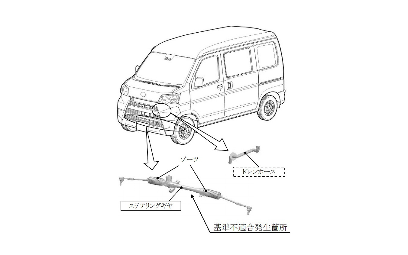 改善箇所