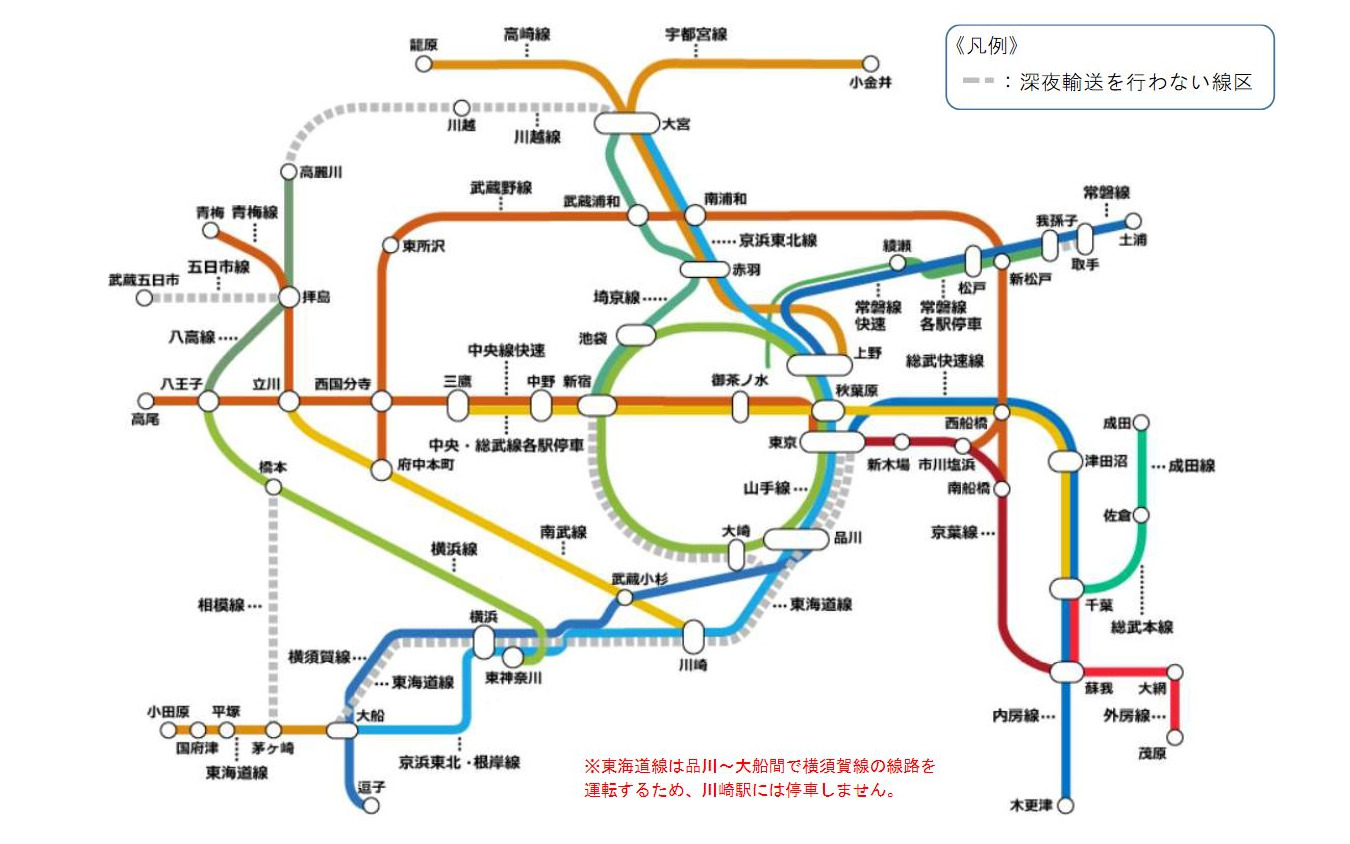 深夜輸送の対象線区。東海道線の列車は品川～大船間で横須賀線の線路を走行する変則運行に。なお、パラリンピックでは臨時列車の運行は行なわれない。