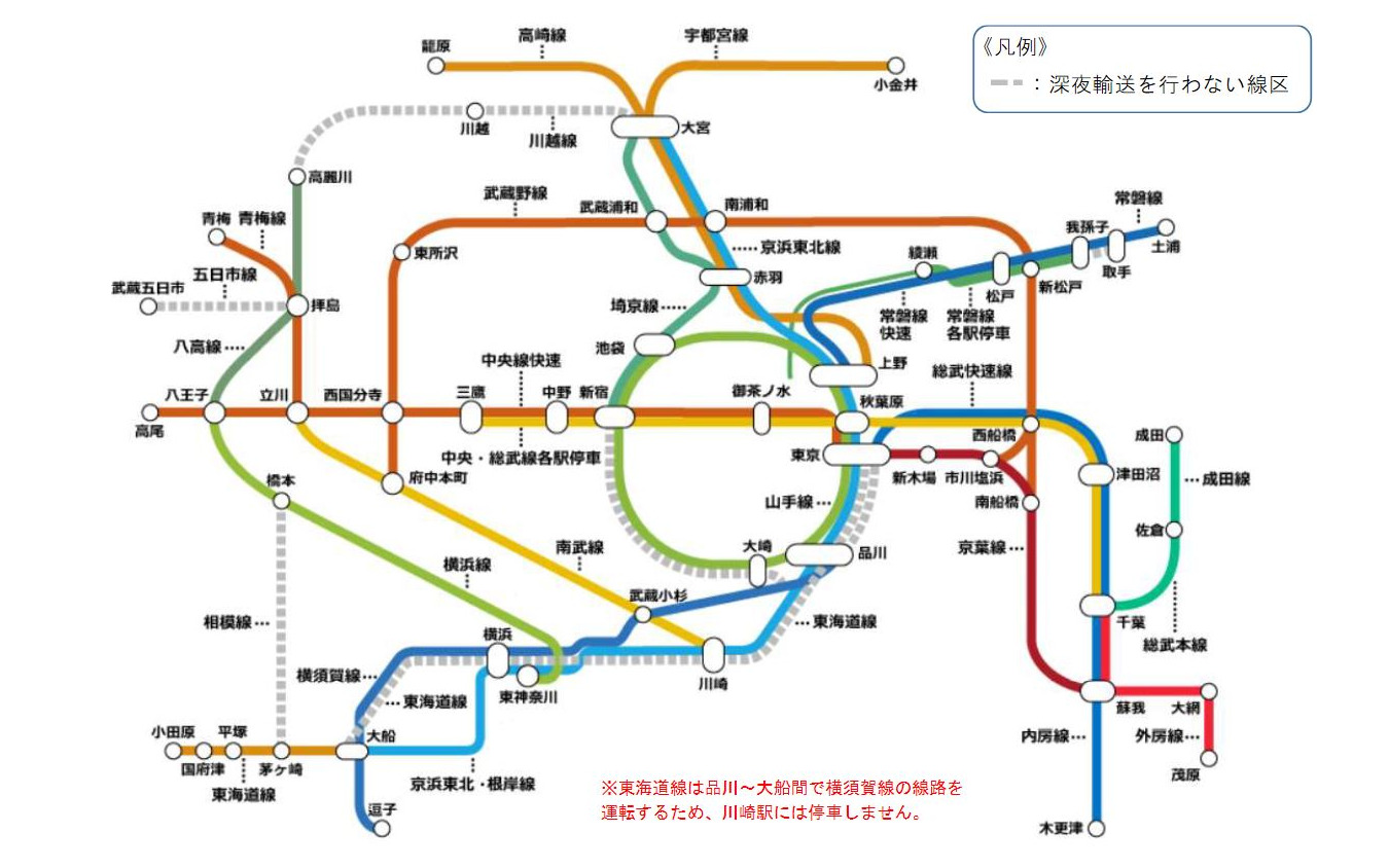 深夜輸送の対象線区。東海道線の列車は品川~大船間で横須賀線の線路を走行する変則運行に。なお、パラリンピックでは臨時列車の運行は行なわれない。