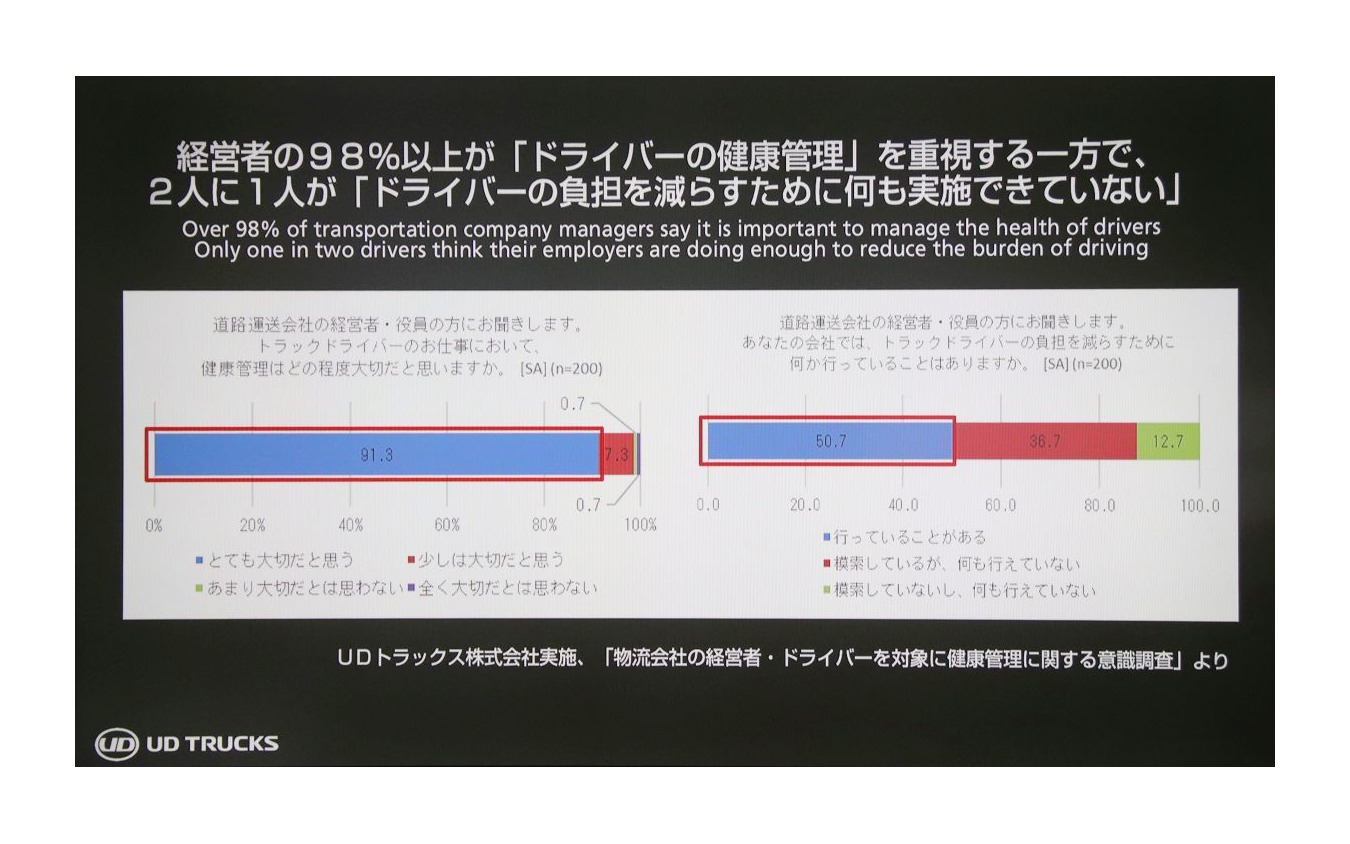 飲酒運転防止装置を標準装備にできない理由はなにか 千葉県八街市で児童死傷 レスポンス Response Jp