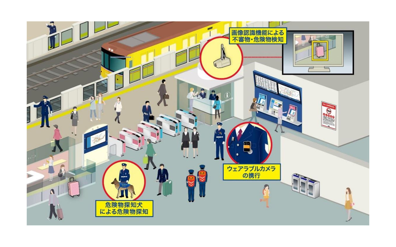 東京メトロの駅で行なわれるセキュリティーイメージ。