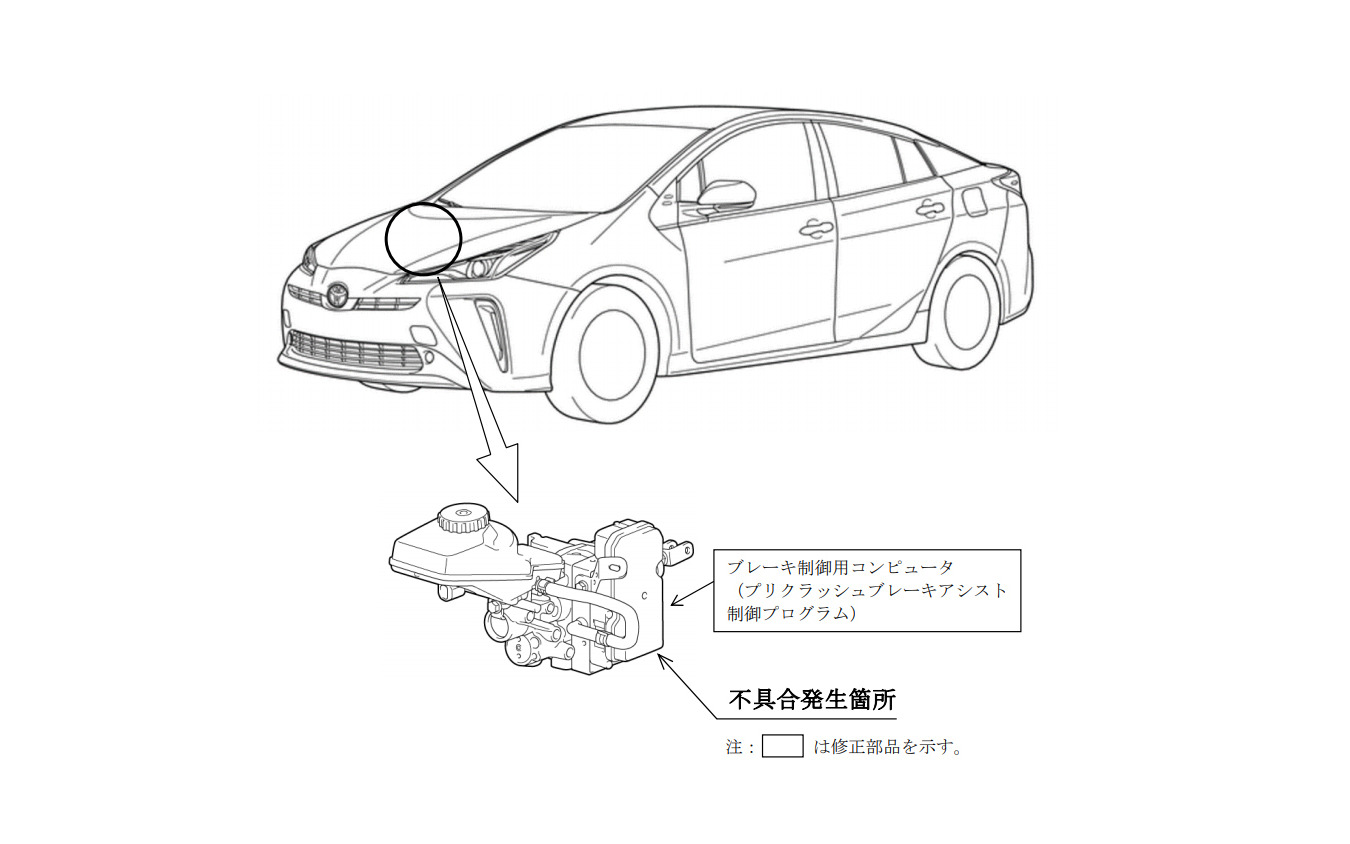 改善箇所