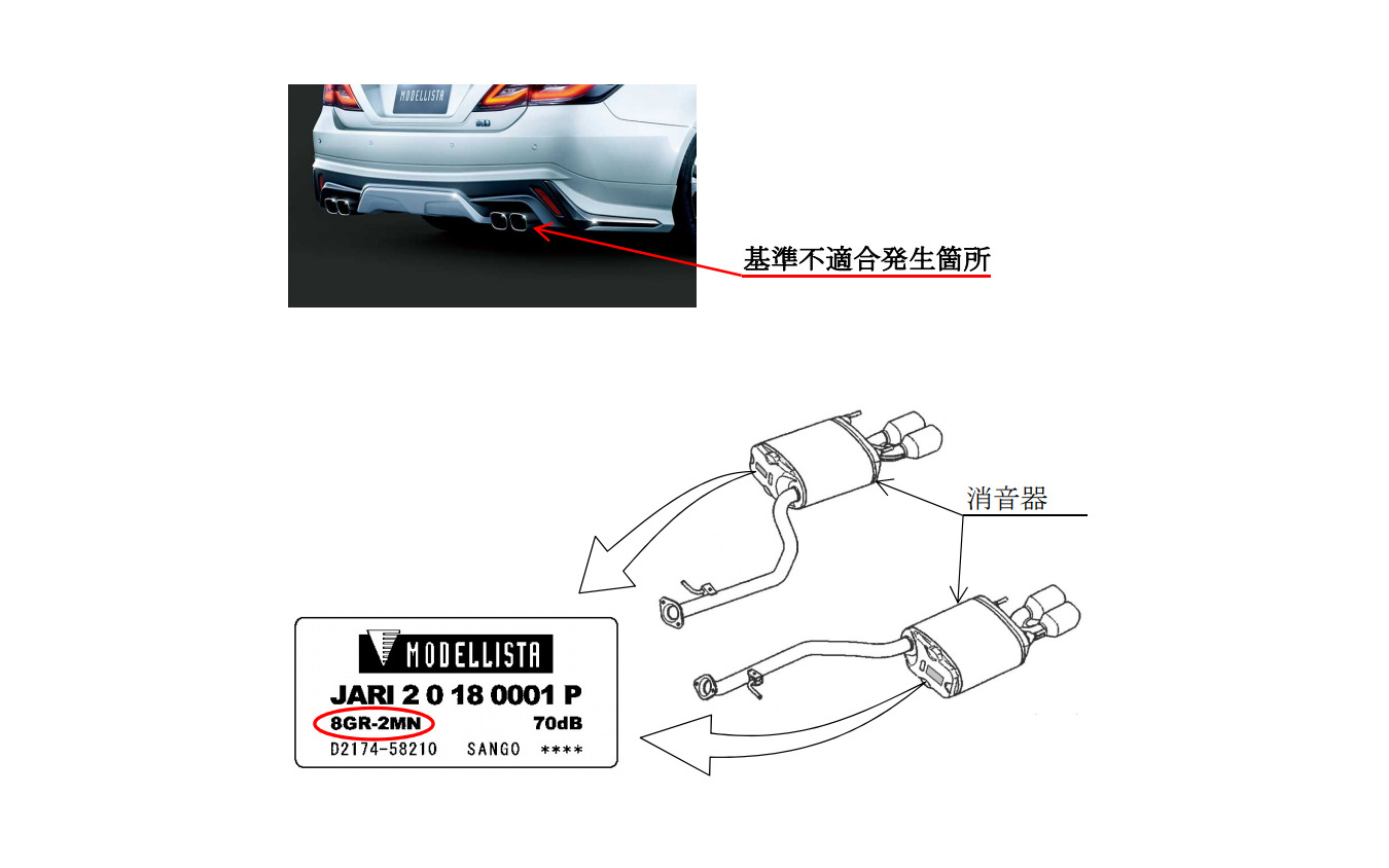 改善箇所