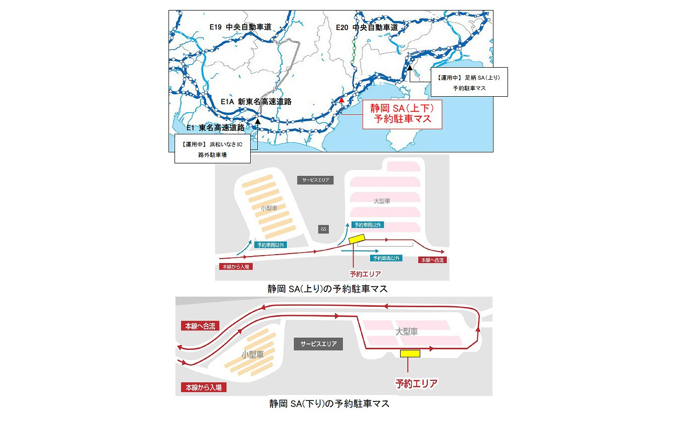 新東名・静岡SA予約駐車マス