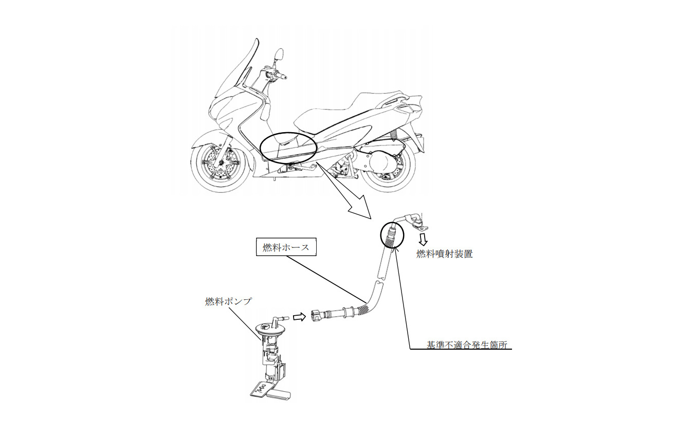 改善箇所