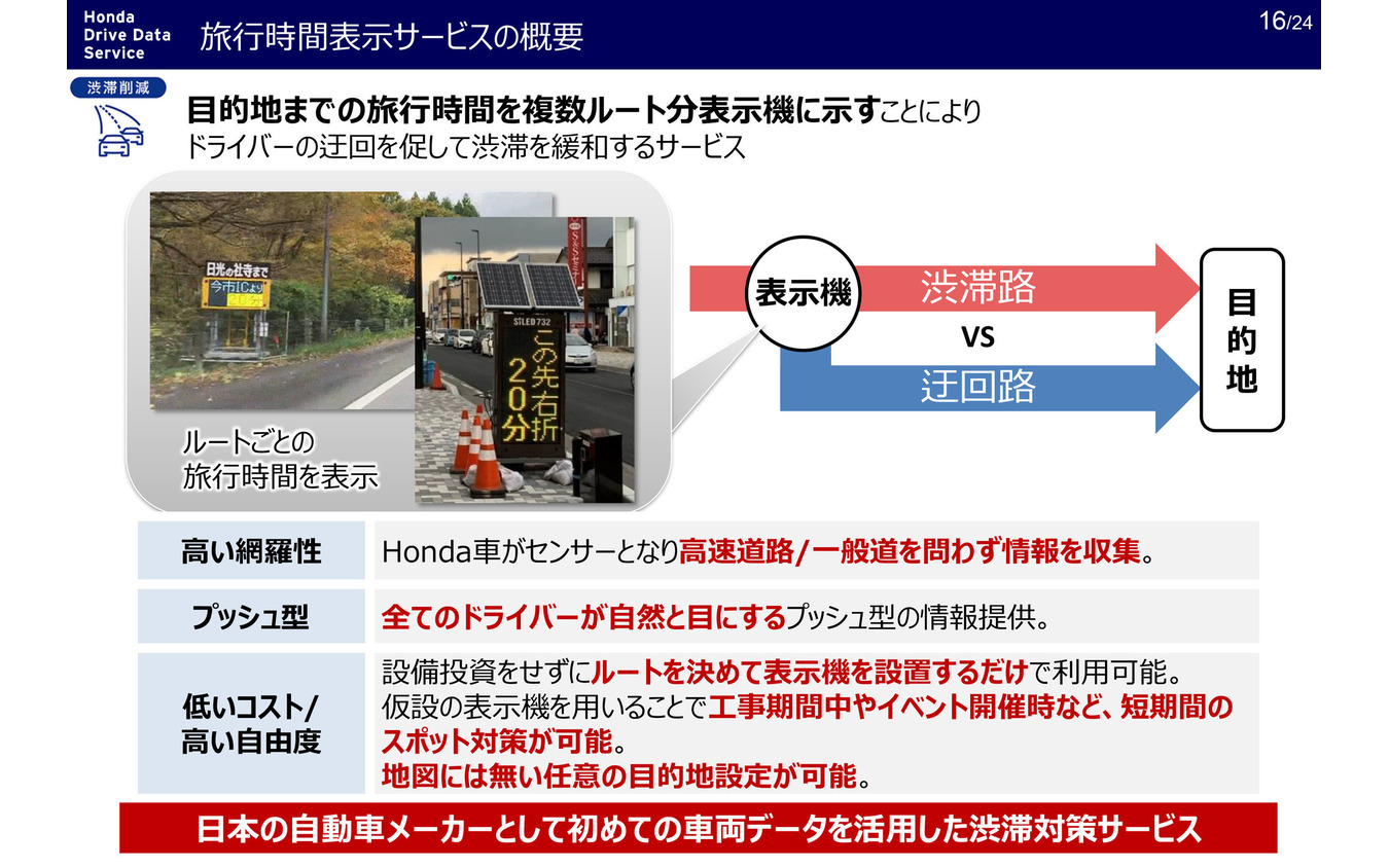 旅行時間表示サービスの概要