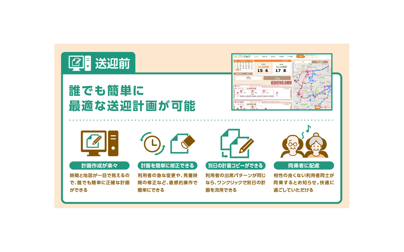 らくぴた送迎のシステム概要