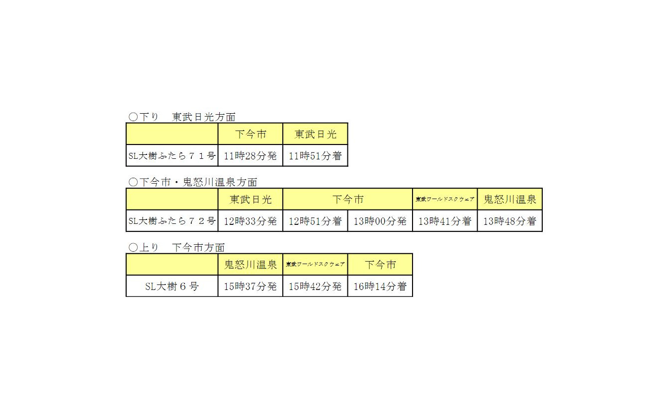 『SL大樹ふたら』+『SL大樹』の時刻。