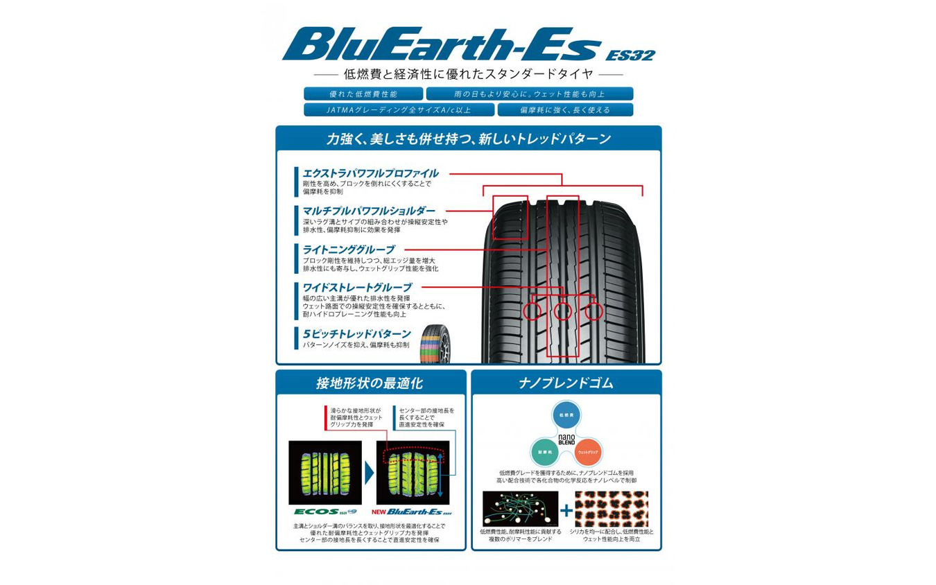 ブルーアース-Es ES32