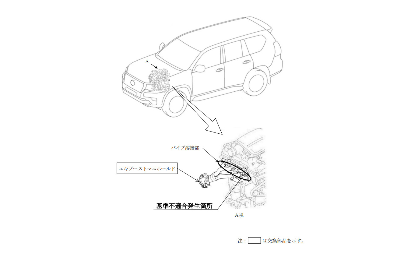 改善箇所:原動機(エキゾーストマニホールド)
