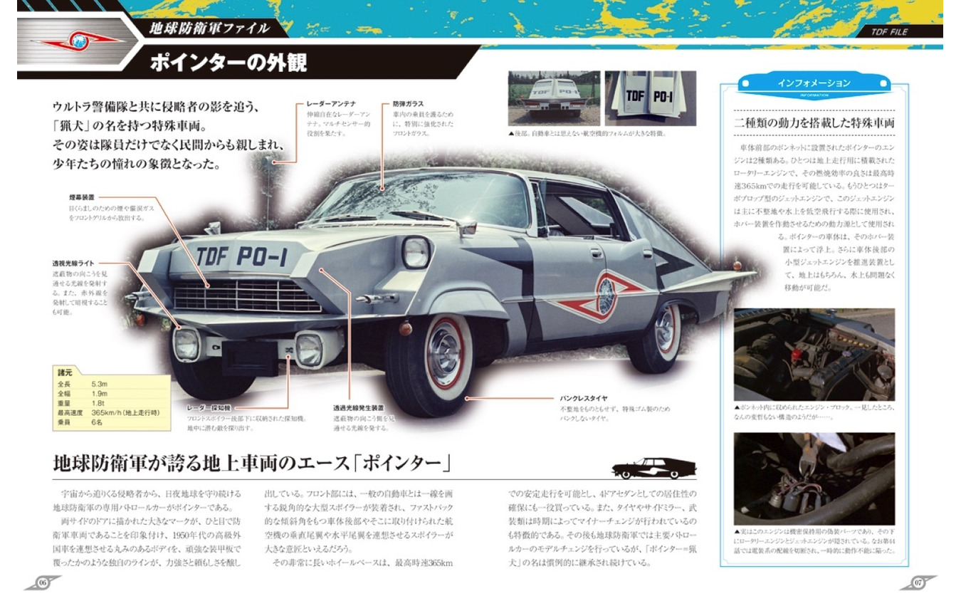 ポインターをつくる ウルトラ警備隊の特捜車 1 8ダイキャストモデル 19枚目の写真 画像 レスポンス Response Jp ポインターをつくる ウルトラ警備隊の特捜車 1 8ダイキャストモデル 19枚目の写真 画像 レスポンス Response Jp