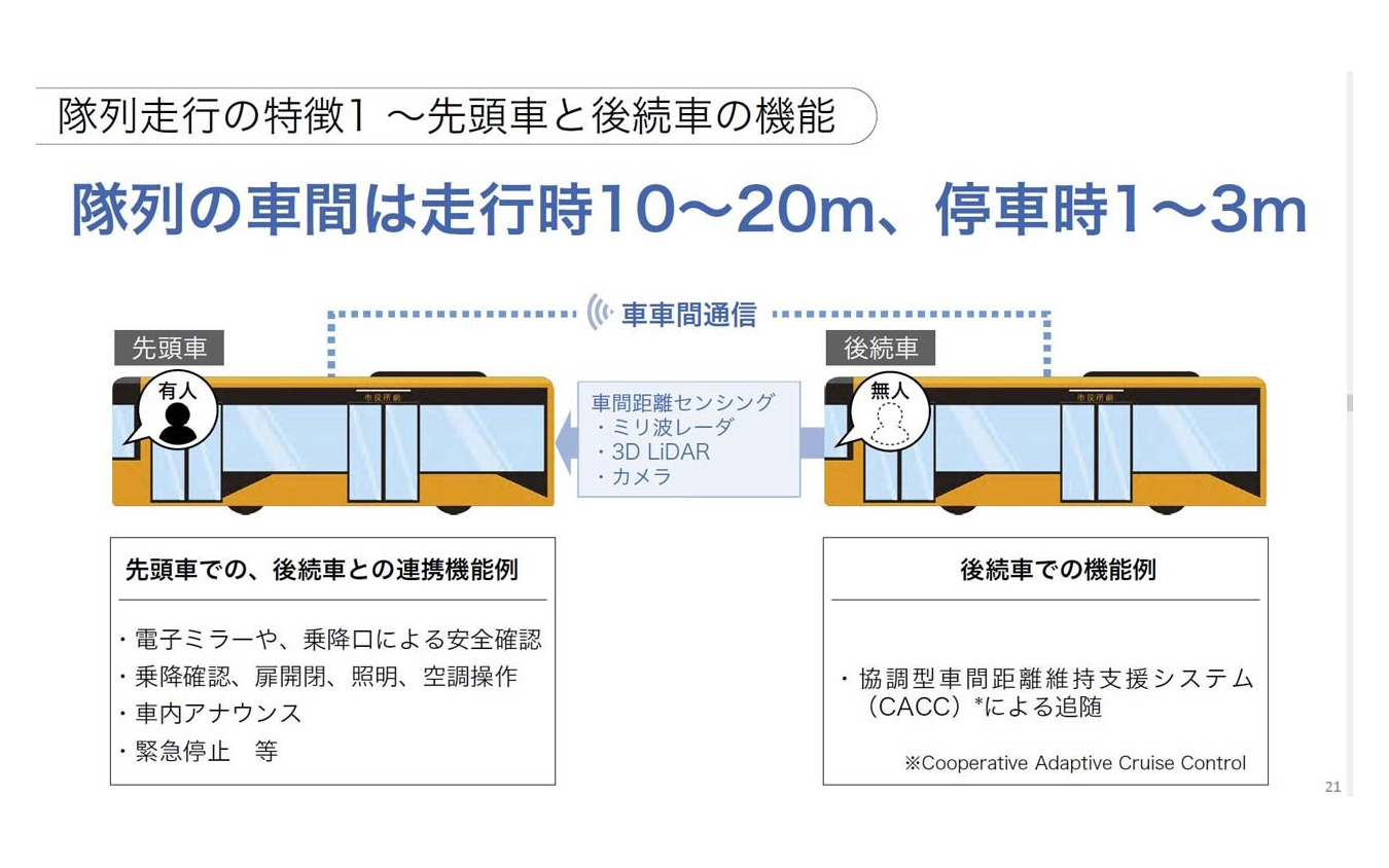 隊列走行時の車間は10-20m、停車時は1-3m。専用道路を通るため、人は立ち入れない(提供:ソフトバンク)