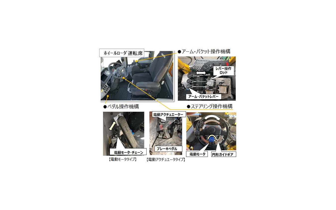 遠隔操作システム(遠隔運転制御装置)