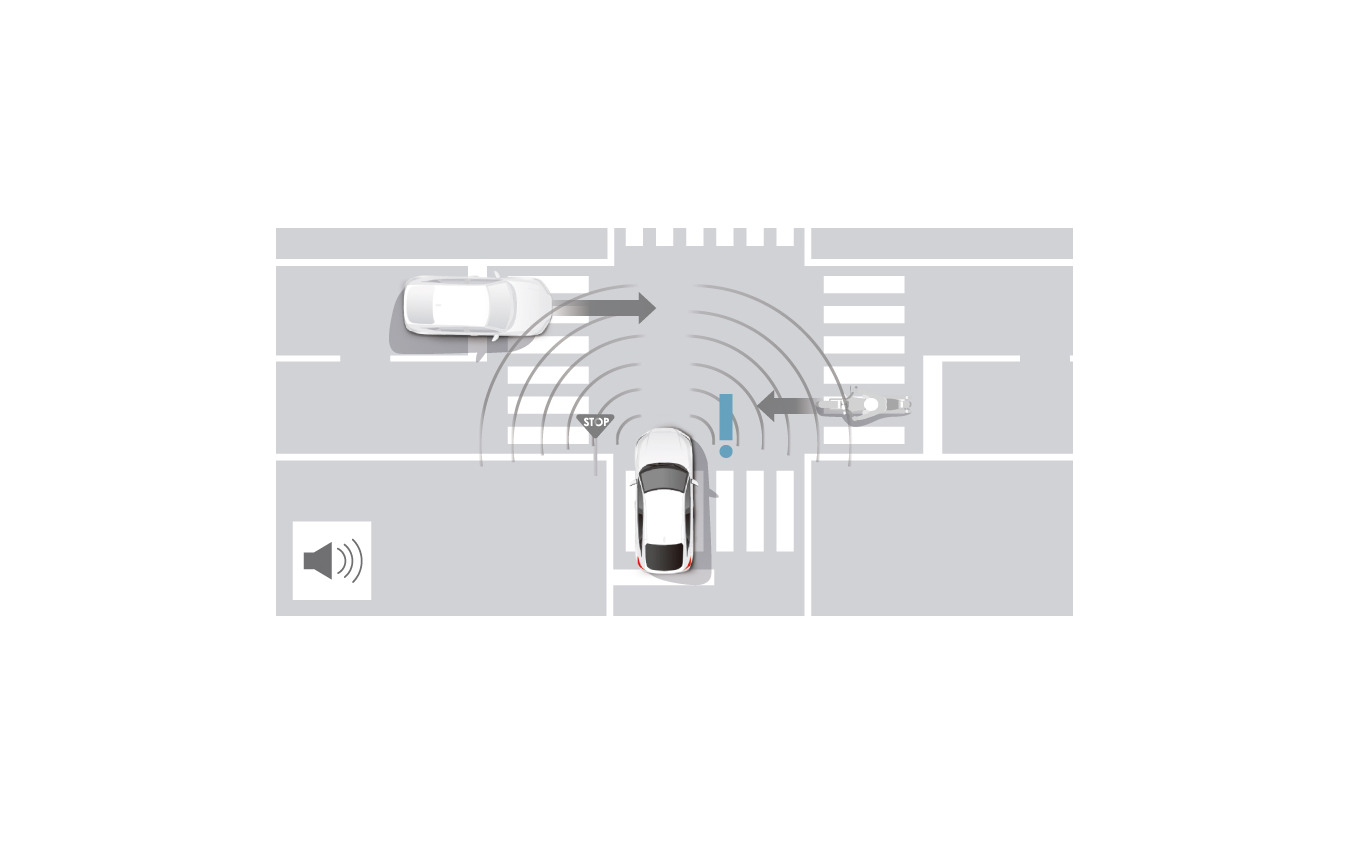 ホンダセンシング360　被害軽減ブレーキ（交差点車両）