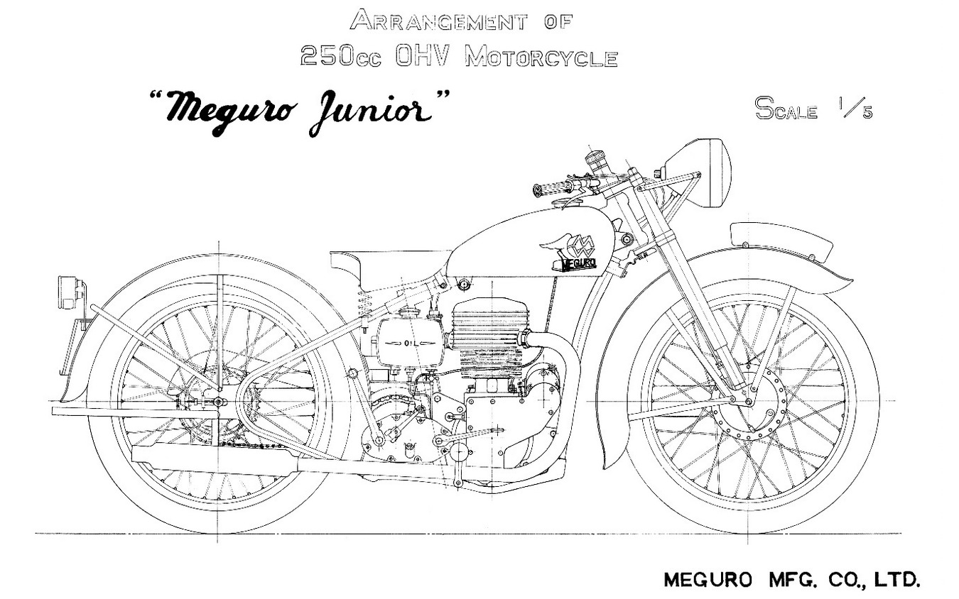 1950年、ジュニアJ1