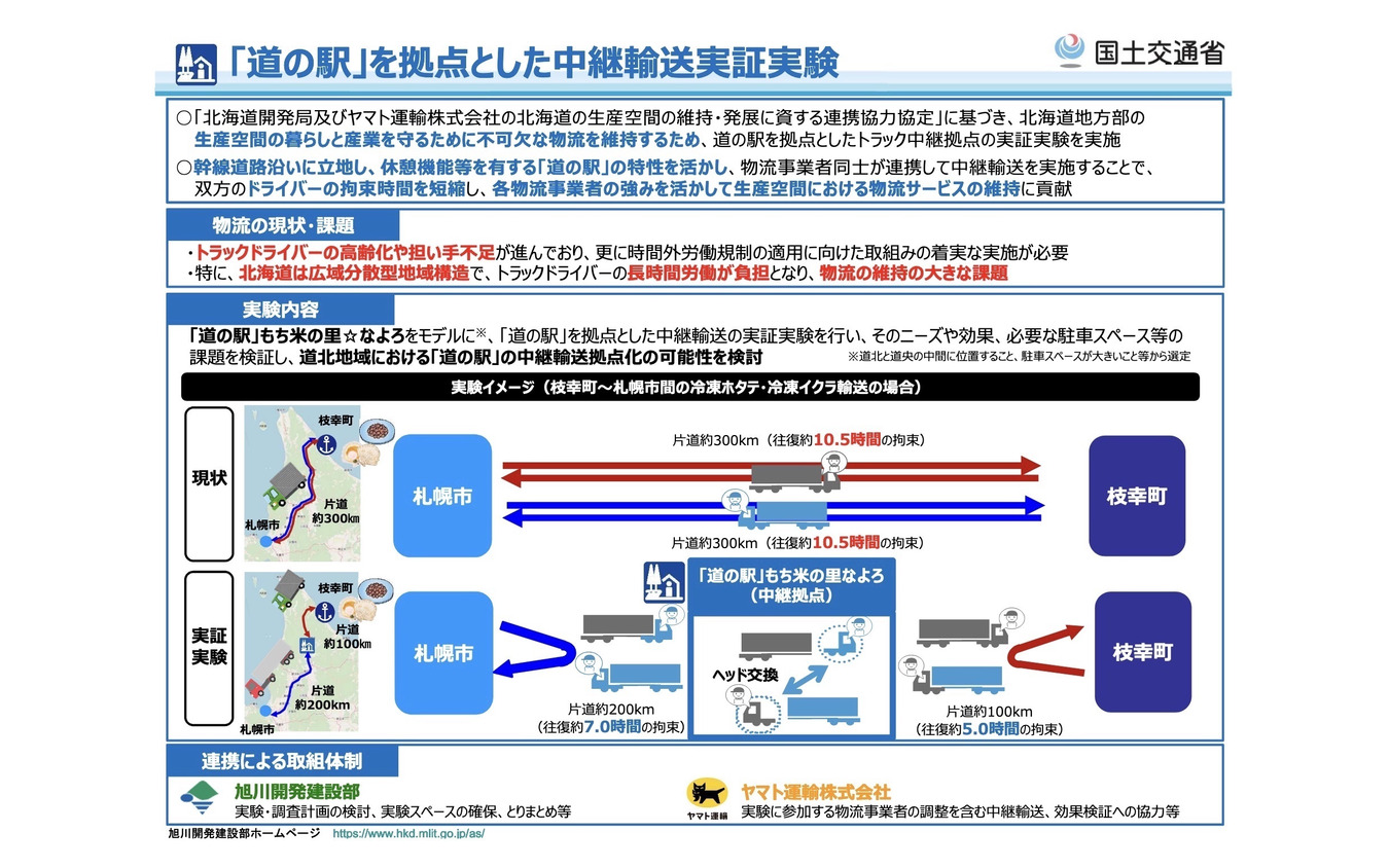 道の駅を中継輸送拠点に活用する実証実験の概要