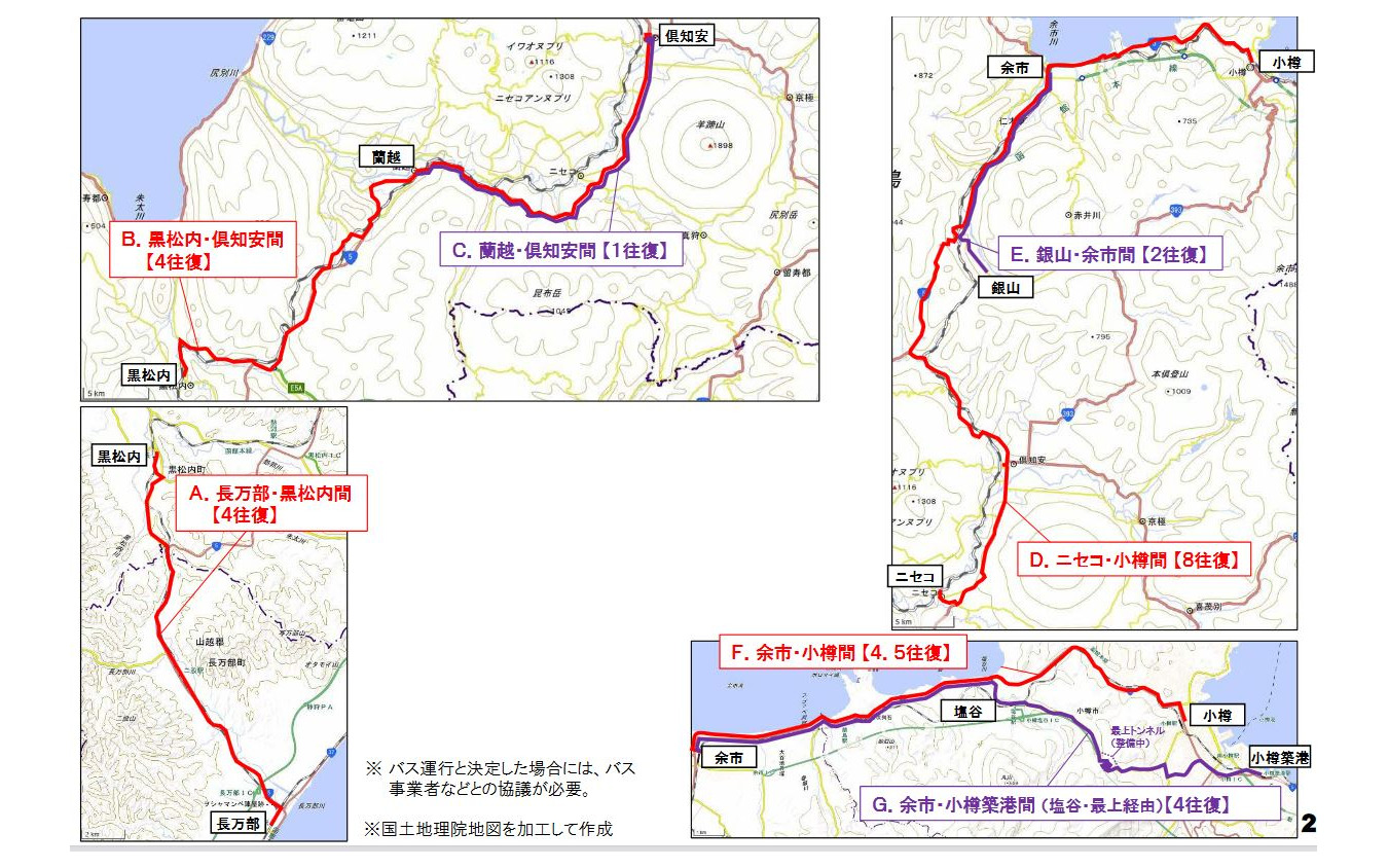 バス転換の場合に検討されているルート。小樽付近は通学の足を考慮して、文教地区を通る南側のルートも遡上に載っている。