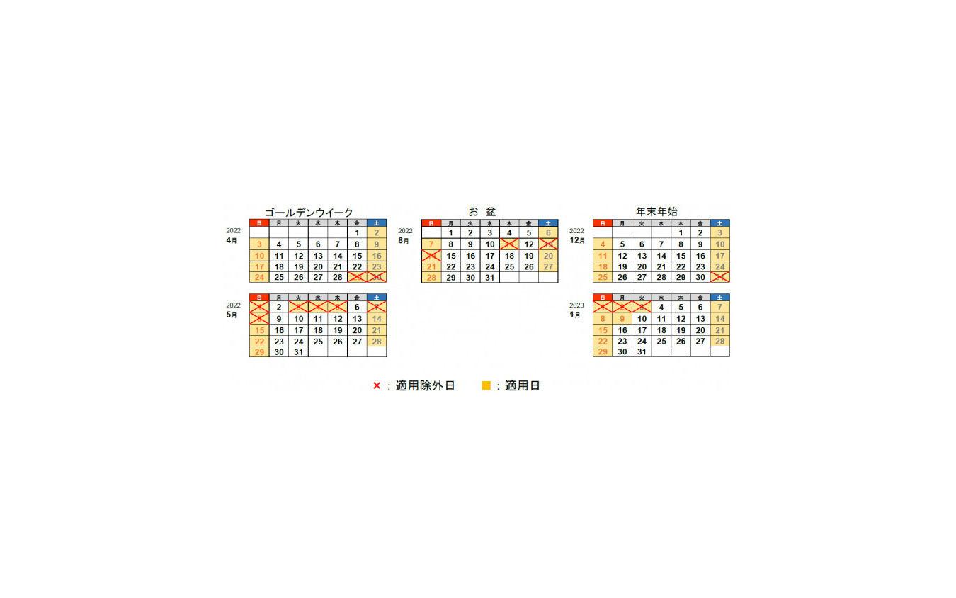 2022年度の休日割引適用除外日