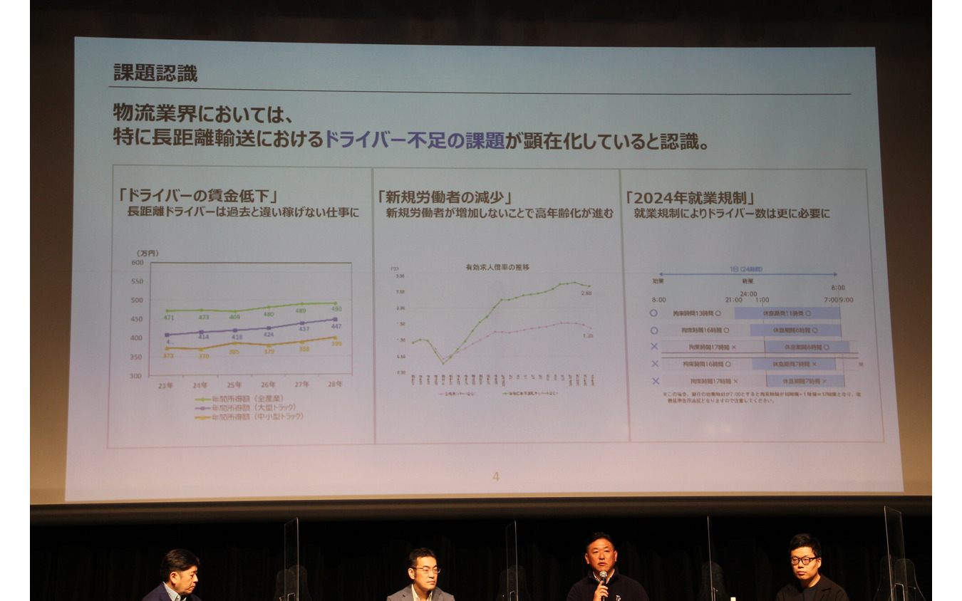 パネルディスカッション「未来の交通はどうなるのか？」（MaaS Meeting 2023）