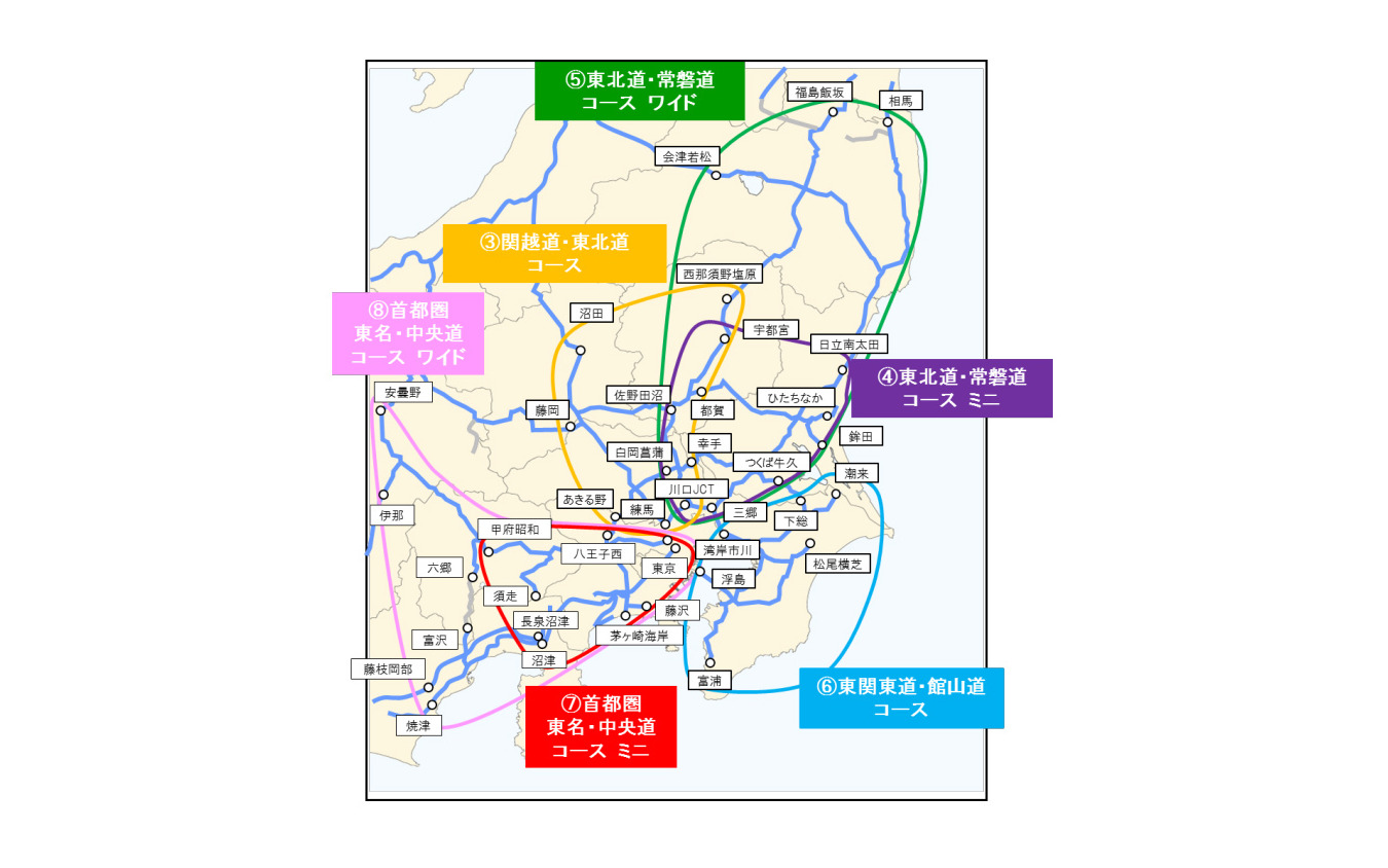 首都圏 コース詳細