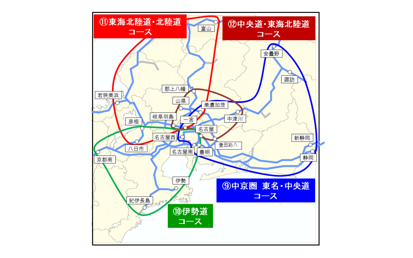 中京圏 コース詳細