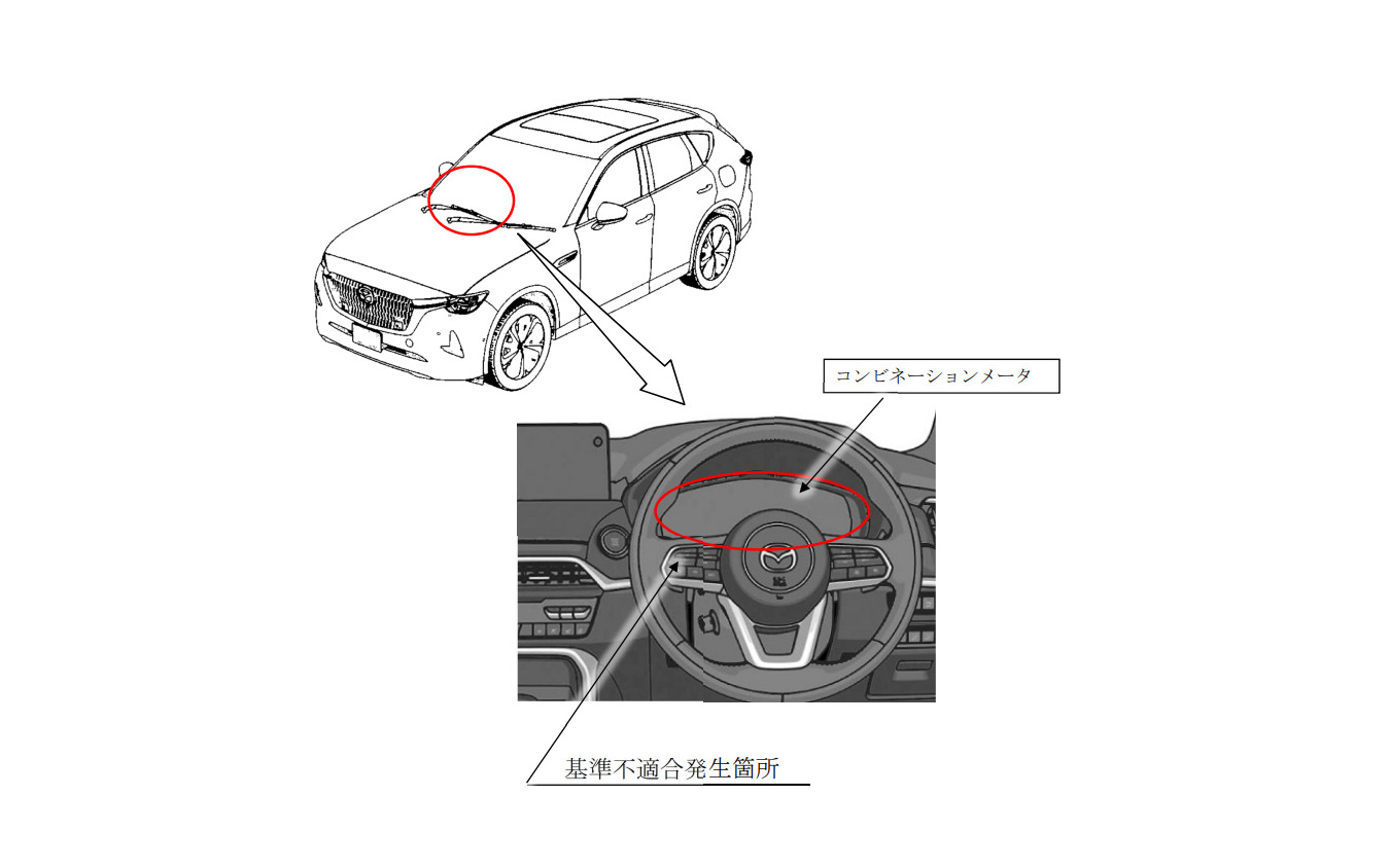 改善箇所（コンビネーションメータ）