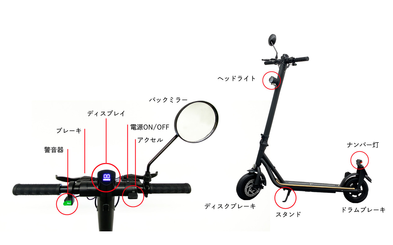 公道走行に必要なヘッドライト、バックミラー、警音器、テールランプ、ナンバー灯を装備