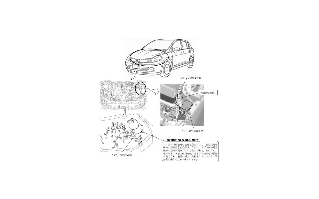 日産 ティーダ など10車種 エンストで再始動できず レスポンス Response Jp 日産 ティーダ など10車種 エンストで再始動できず レスポンス Response Jp