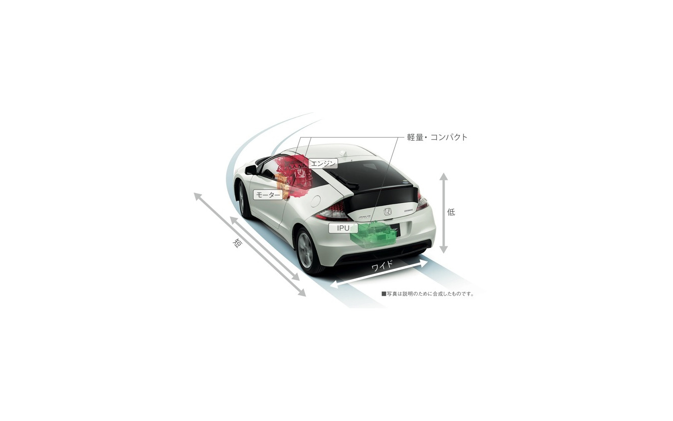 ホンダ Cr Z 発表 リアフェンダーの造形が凄い 6枚目の写真 画像 レスポンス Response Jp ホンダ Cr Z 発表 リアフェンダーの造形が凄い 6枚目の写真 画像 レスポンス Response Jp