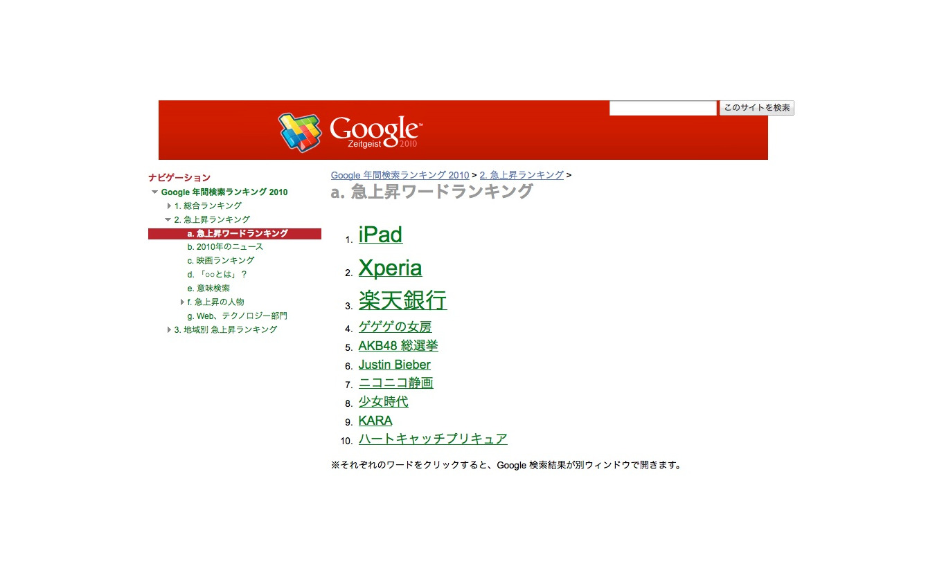 Google 検索ランキング10 総合トップはyoutube レスポンス Response Jp Google 検索ランキング10 総合トップはyoutube レスポンス Response Jp