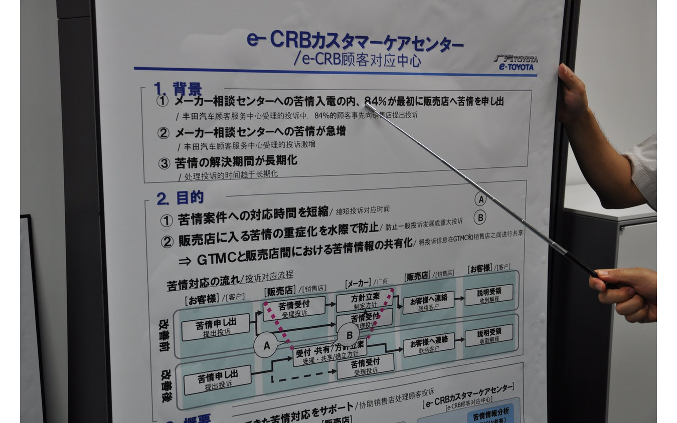 中国 次世代トヨタ スピード命の苦情管理チーム レスポンス Response Jp 中国 次世代トヨタ スピード命の苦情管理チーム レスポンス Response Jp