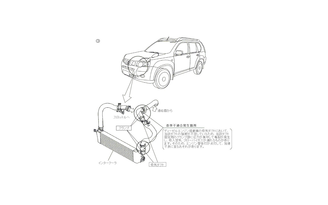 リコール 日産 エクストレイル De車 遮音材が焼損するおそれ レスポンス Response Jp