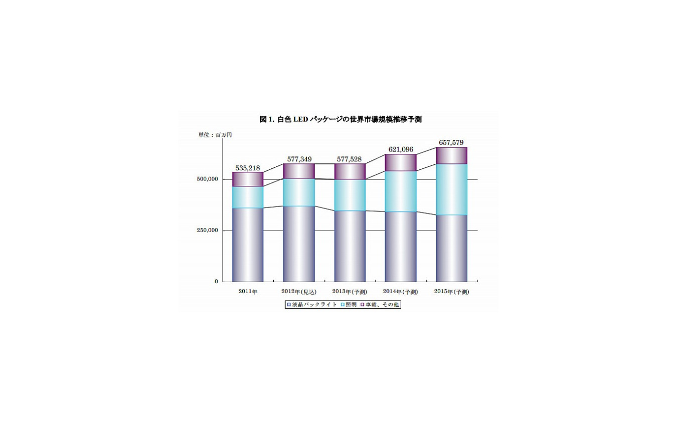 News And Views Chong Wei Gong Zuo Shi