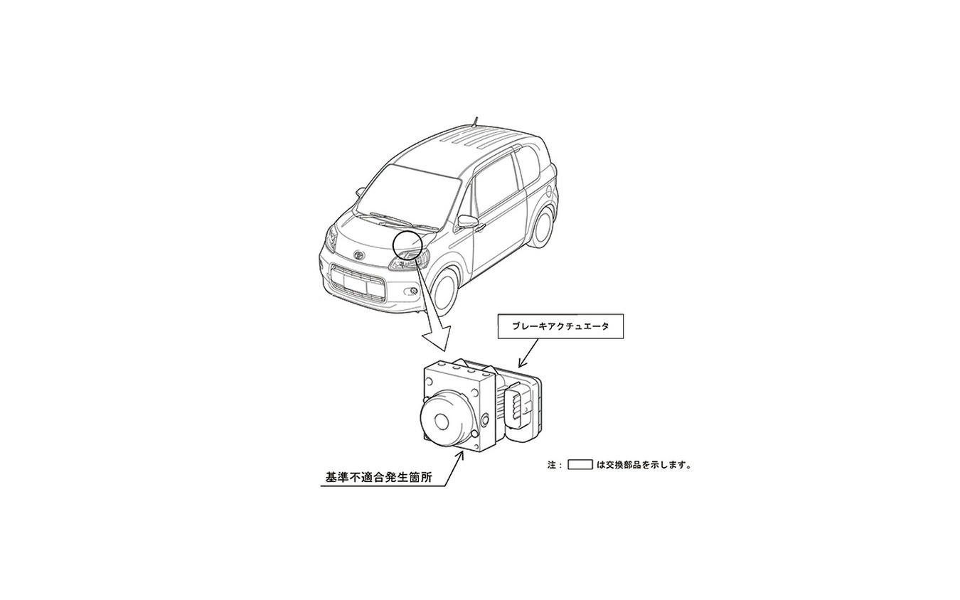 リコール トヨタ ポルテ など9車種 制動力が低下するおそれ レスポンス Response Jp