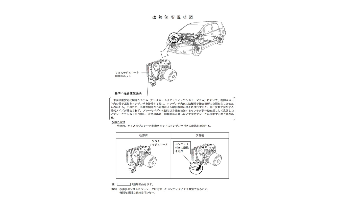 ホンダ オデッセイなど5万6000台超をリコール Vsaモジュレータに不具合 レスポンス Response Jp