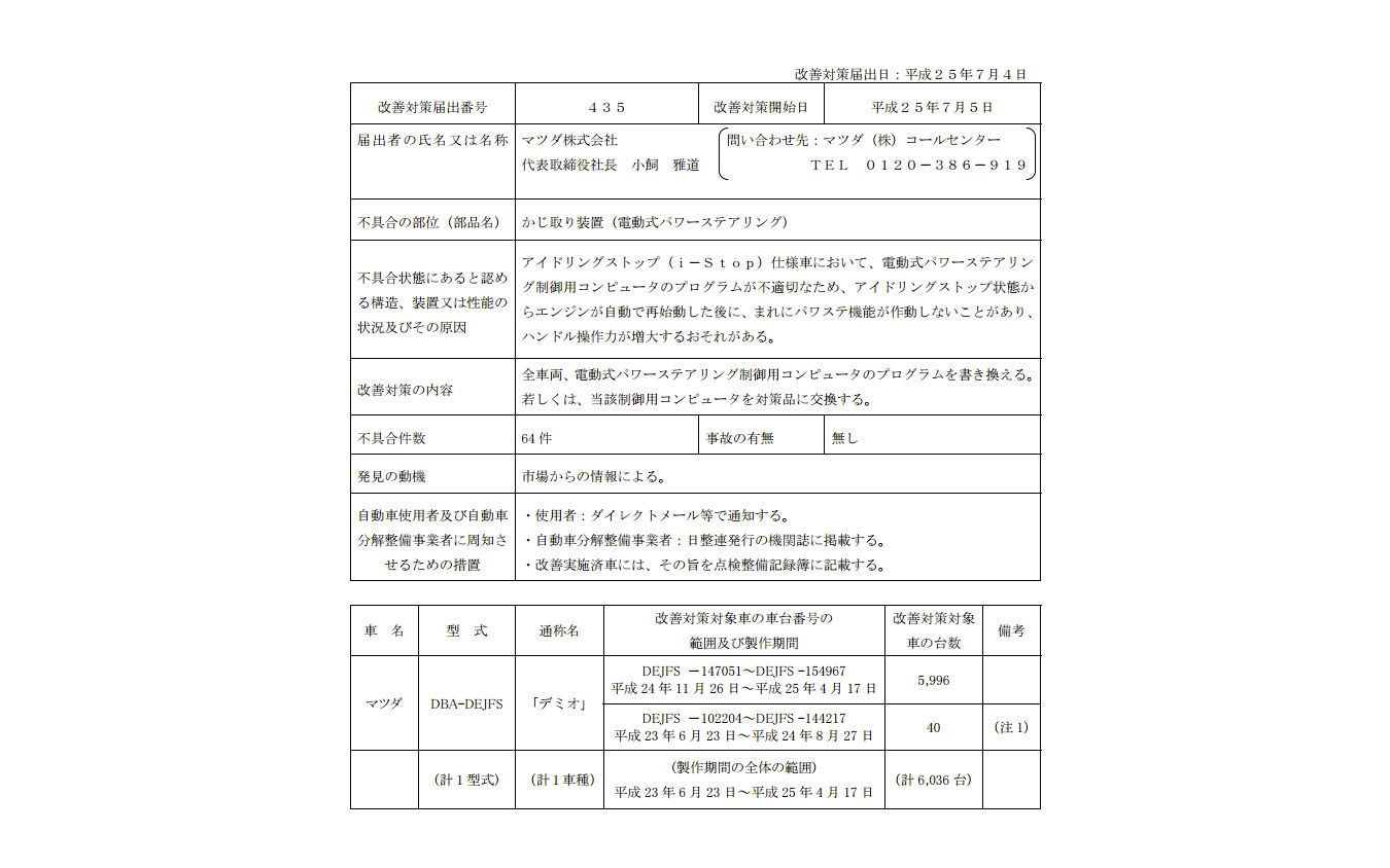 リコール マツダ デミオ I Stop搭載車 再始動後ハンドルが重くなる恐れ レスポンス Response Jp リコール マツダ デミオ I Stop搭載車 再始動後ハンドルが重くなる恐れ レスポンス Response Jp