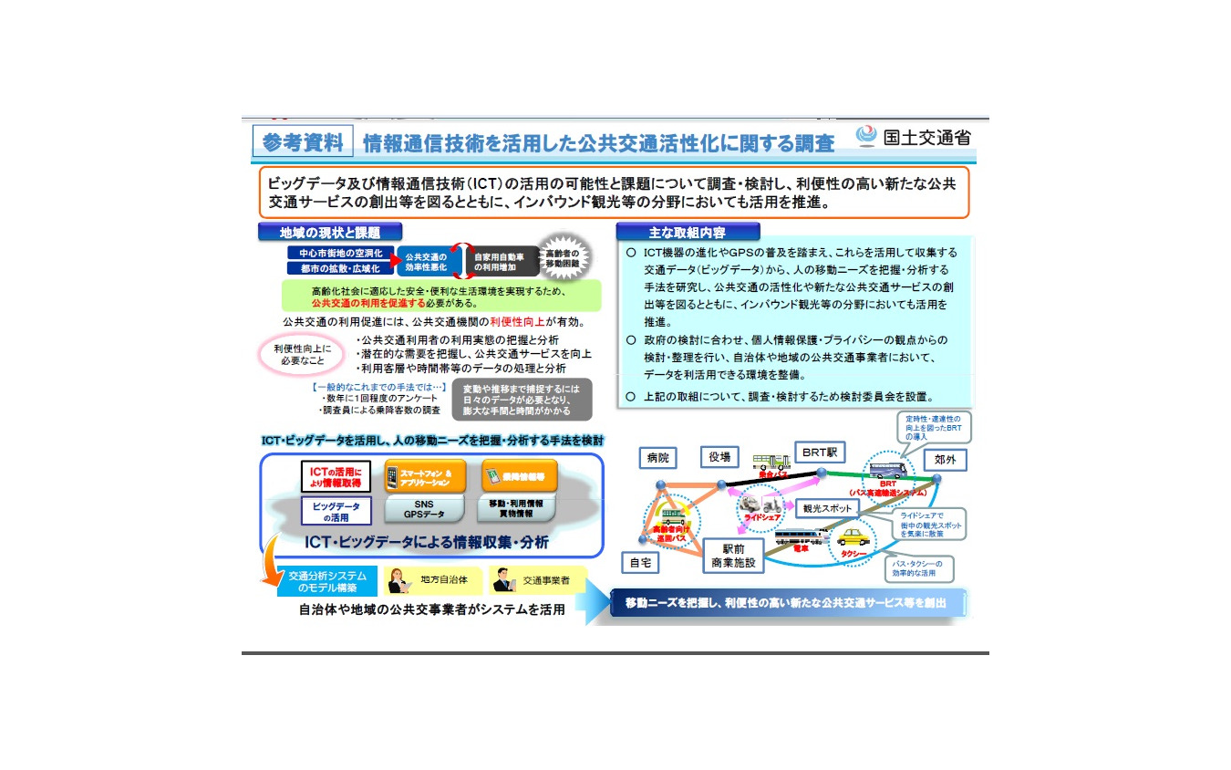 国交省 公共交通にビッグデータやictを活用する施策を検討 レスポンス Response Jp