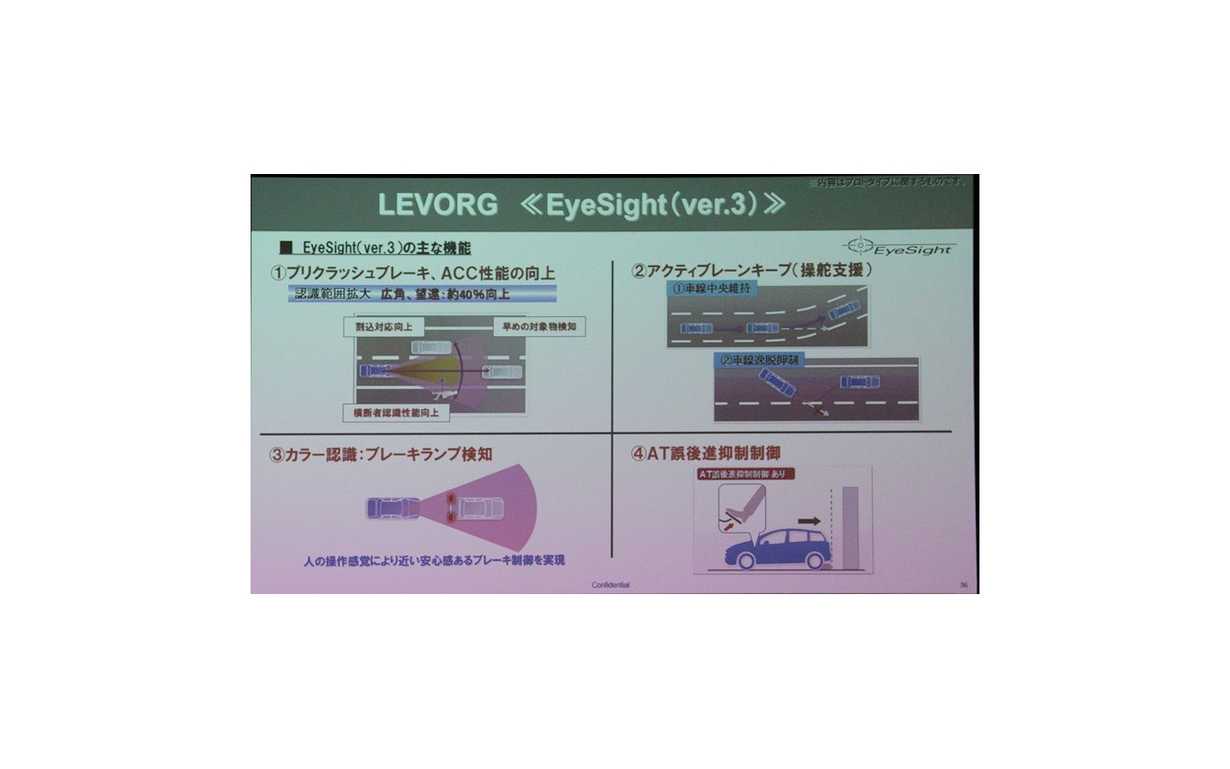 スバル レヴォーグ プロトタイプ 試乗 Ver 3に進化したアイサイト 80km Hでr350までレーンキープ レスポンス Response Jp