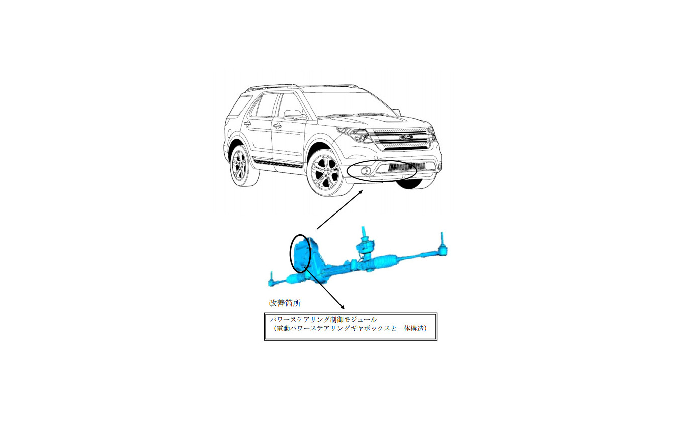リコール フォード エクスプローラー 電動パワステが効かなくなるおそれ レスポンス Response Jp