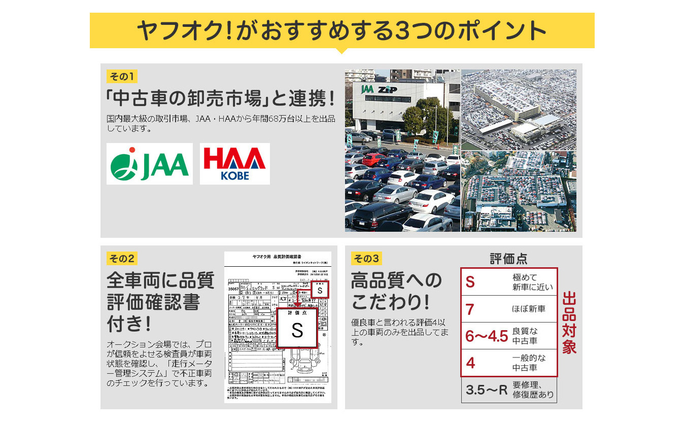 ヤフオク リアルオークション会場の中古車を出品開始 レスポンス Response Jp ヤフオク リアルオークション会場の中古車を出品開始 レスポンス Response Jp