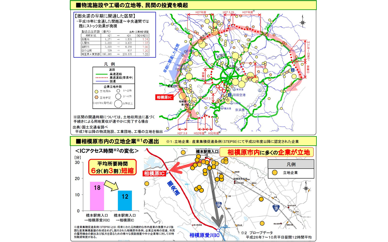 圏央道 相模原ic 3月29日12時に開通 3枚目の写真 画像 レスポンス Response Jp