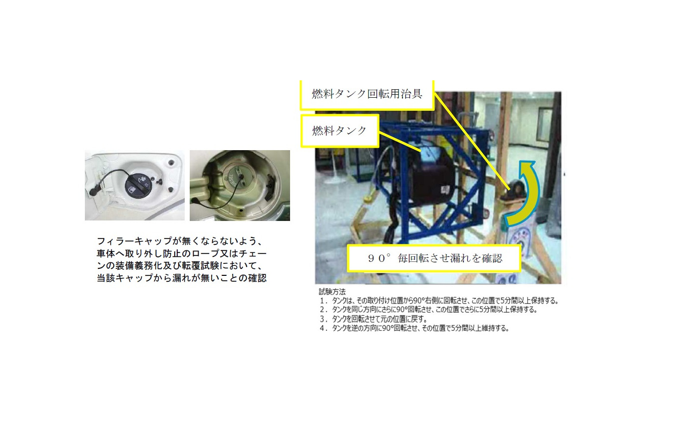 国交相 電柱などの側面衝突の乗員保護基準を新設 道路運送車両の保安基準を改正 レスポンス Response Jp