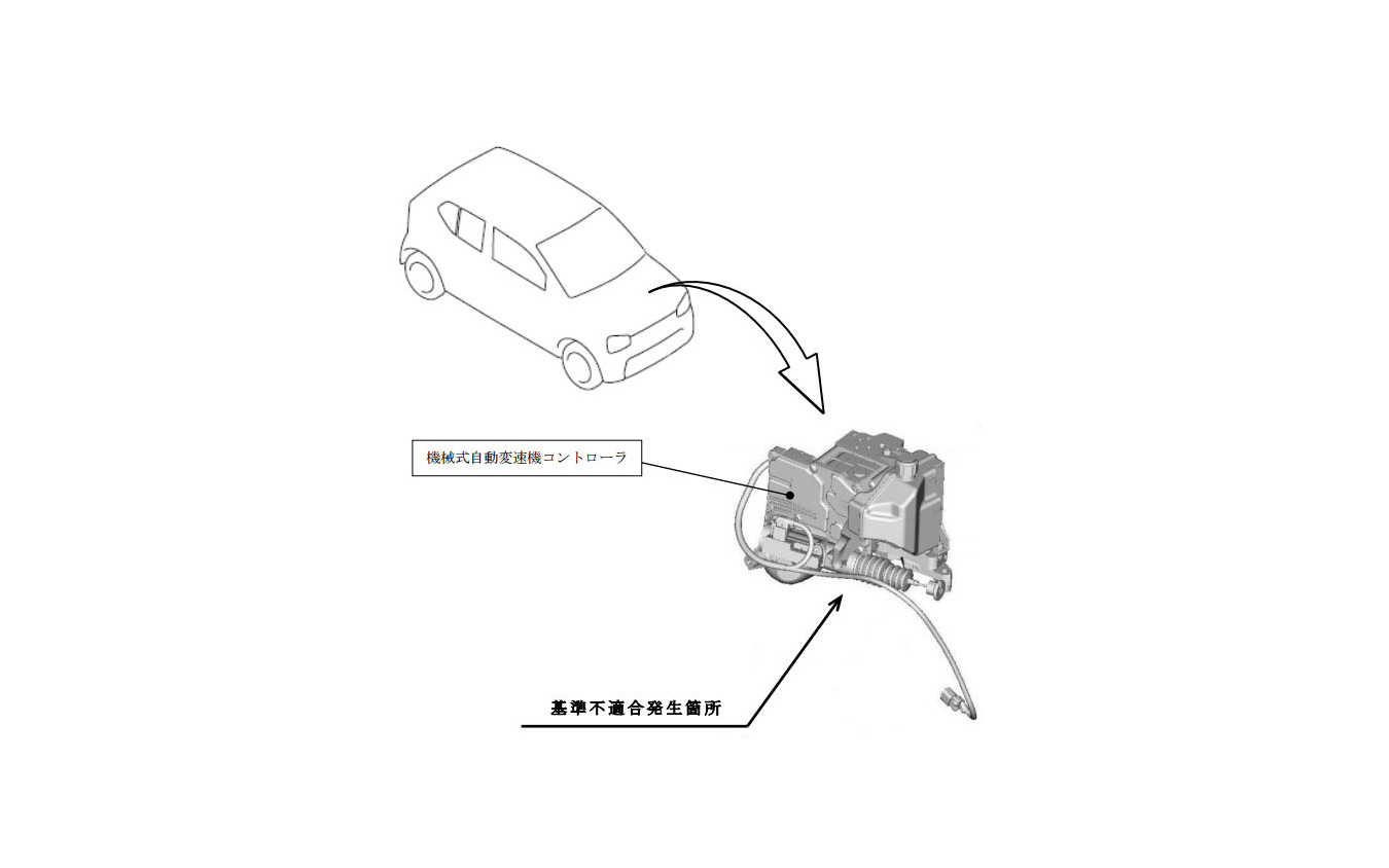 リコール スズキ アルト 機械式自動変速機に不具合 走行不能となるおそれ レスポンス Response Jp