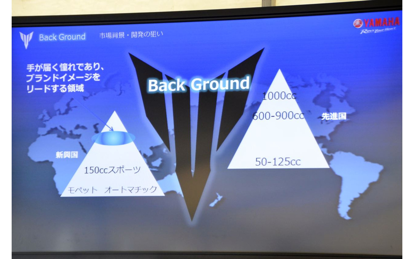 ヤマハ Mt 03 Mt 25 高速での追い越し加速は ライバルに負けない 7枚目の写真 画像 レスポンス Response Jp ヤマハ Mt 03 Mt 25 高速での追い越し加速は ライバルに負けない 7枚目の写真 画像 レスポンス Response Jp